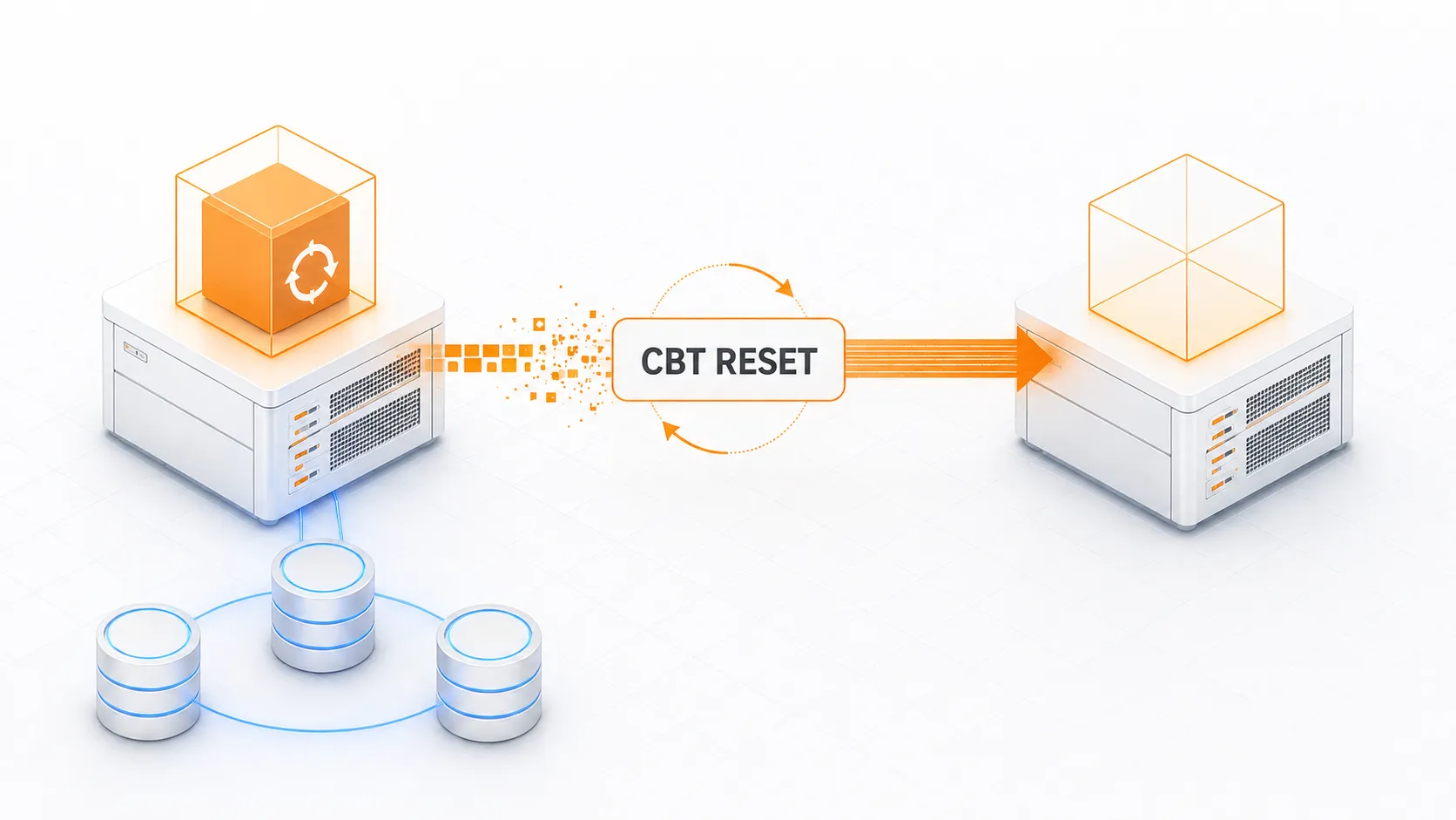 Replikasi NAKIVO Kembali Full Setelah VM Proxmox dengan Storage CEPH di Reboot